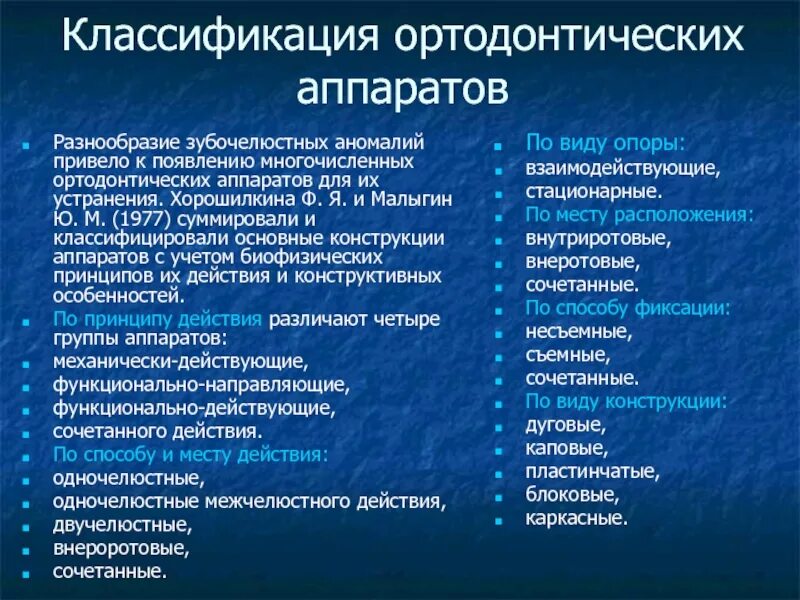 Факторы возникновения зубочелюстных аномалий. Классификация ортодонтических аппаратов ф.я. Хорошилкиной. Классификация ортодонтических аппаратов. Классификация ортодонтических аппаратов по Хорошилкиной и Малыгина. Оротодонтическихаппаратовклассификация.