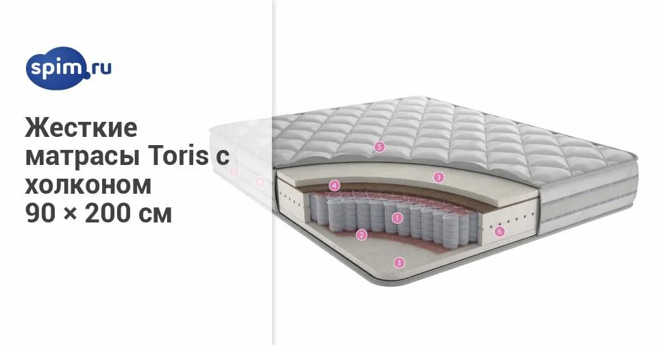 Купить жесткий матрас 90х200