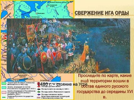 Свержение ига