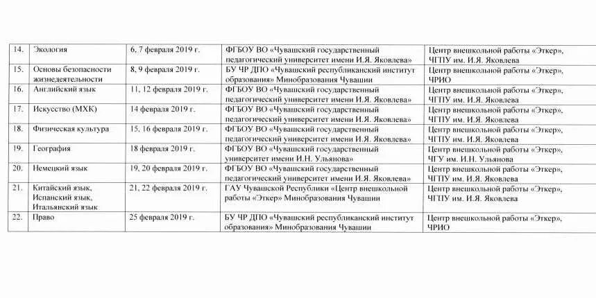 Олимпиада чебоксах по чувашской языку. Жюри муниципального этапа всероссийской олимпиады школьников 2019-2020. Проходные баллы на заключительный этап. Всероссийская олимпиада школьников 2022-2023. Итоги всероссийской олимпиады школьников.
