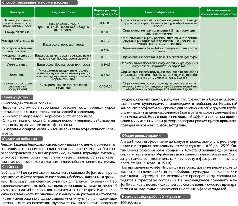 Норма расхода гербицида Бетанал. Гербициды от сорняков норма расхода. Экспресс гербицид норма расхода. Инструкция по применению гербицида семерон. Примадонна гербицид инструкция