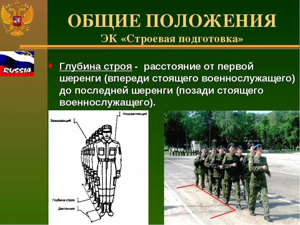 Общее положение военнослужащих. Строевая подготовка. Строевая подготовка Строй. Строевая подготовка Общие положения. Страевой подготовка.