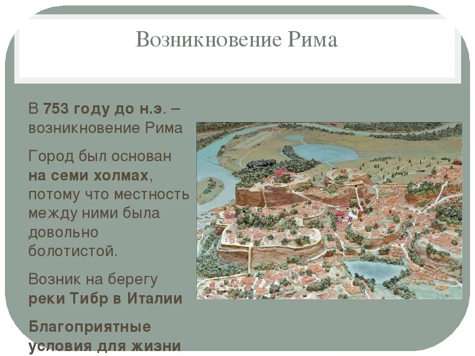 Начало города рима. Рим город основание год основания. Карта города Рима в древности. Возникновение города Рим. Зарождение древнего Рима.