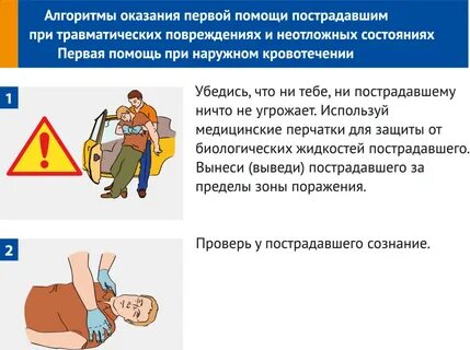 Самопомощь при неотложных состояниях обж