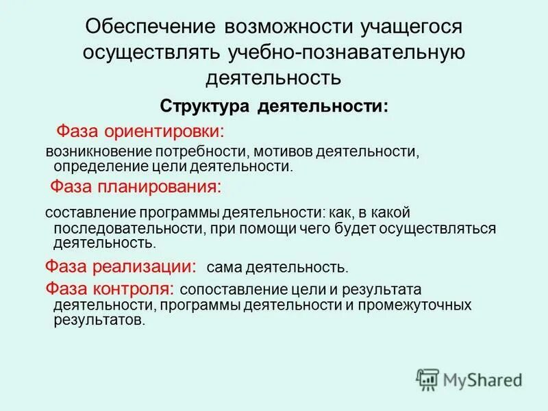 Процесс это определение кратко. Программа деятельности это определение. Существующее положение. Деятельность в психологии. Программа деятельности это определение.
