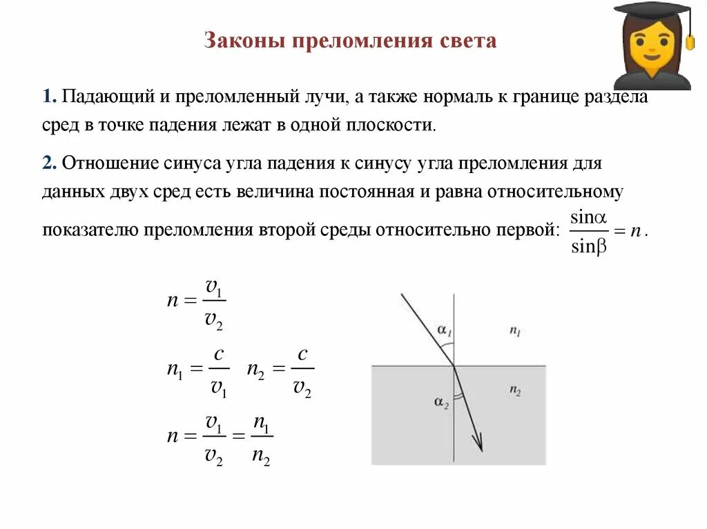 Показатель преломления воды 1.33 скипидара 1.51 найдите. Задачи на абсолютный показатель преломления. Показатель преломления угол падения. Закон преломления показатель преломления. Угол преломления света формула.