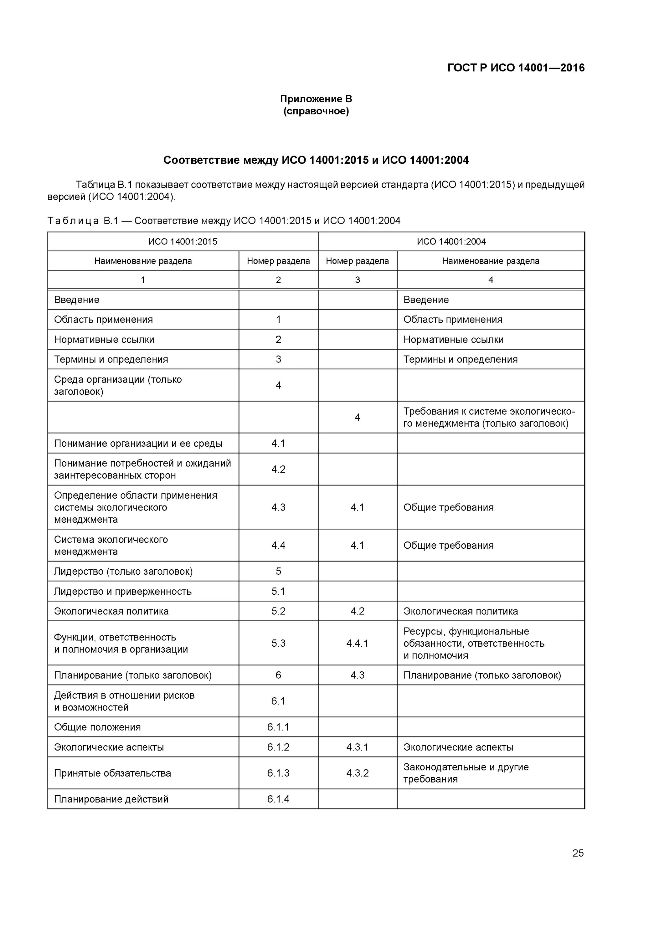 Гост р исо 14001 2016 эталон гарант. ГОСТ Р ИСО 14001-2016 (ISO 14001:2015). ГОСТ Р ИСО 14001-2016. ISO 14001 2015 системы экологического менеджмента. ИСО 14001 документы экологического менеджмента.