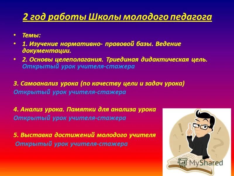 Программа подготовки презентаций. Школа молодого учителя. Адаптация молодого педагога. Презентация молодые педагоги. Школа молодого учителя.