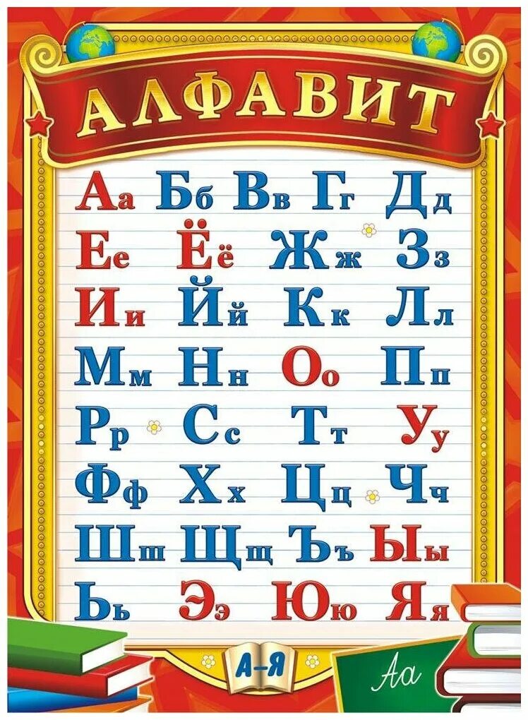 А четыре на русском. Русский алфавит. Весь русский алфавит. Alфавит.