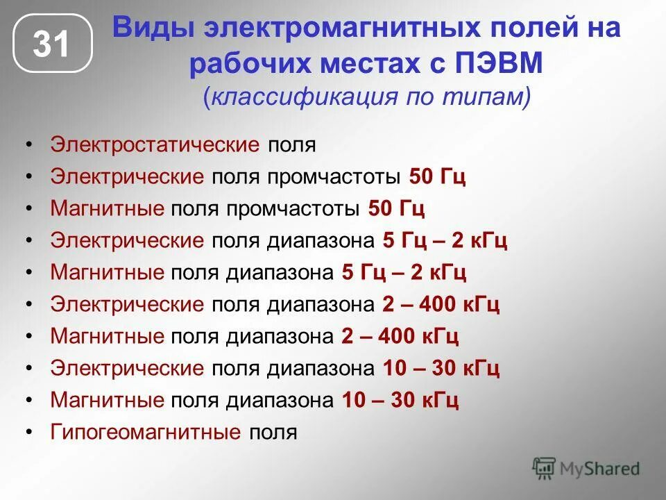 уровни электромагнитных полей на рабочих местах