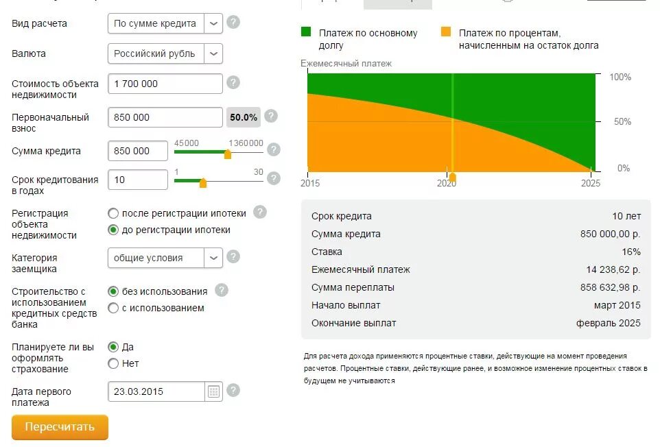 разница в зарплате мужчин и женщин. налогообложение при продаже автомобиля. ежемесячный платеж по кредитной карте. сколько лет выплачивается ипотека. оплатить услуги жкх.