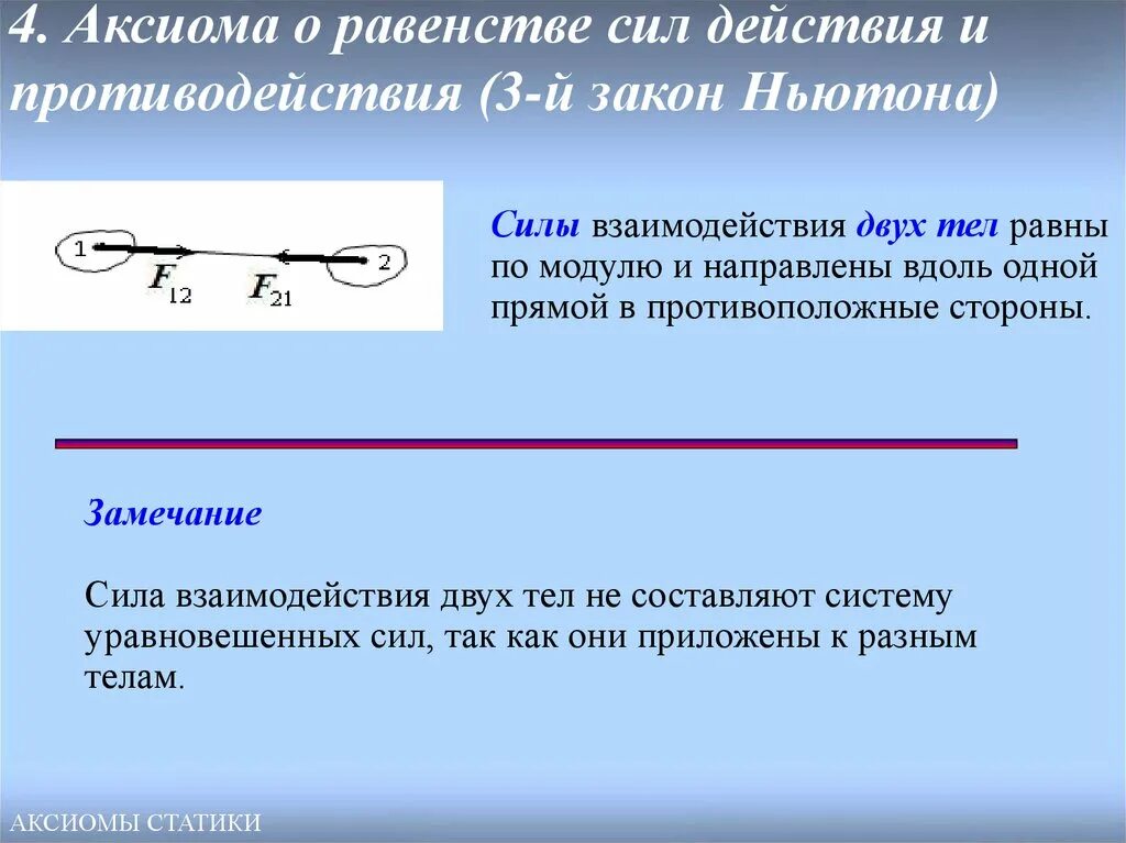 Аксиома равенства действия и противодействия. Силы действия и противодействия. Аксиома закон действия и противодействия. Аксиома о равенстве сил действия и.