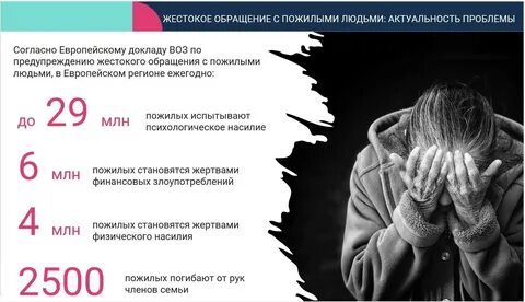 16 дней без насилия мероприятия