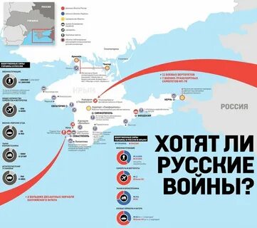 Какие страны будут воевать с россией