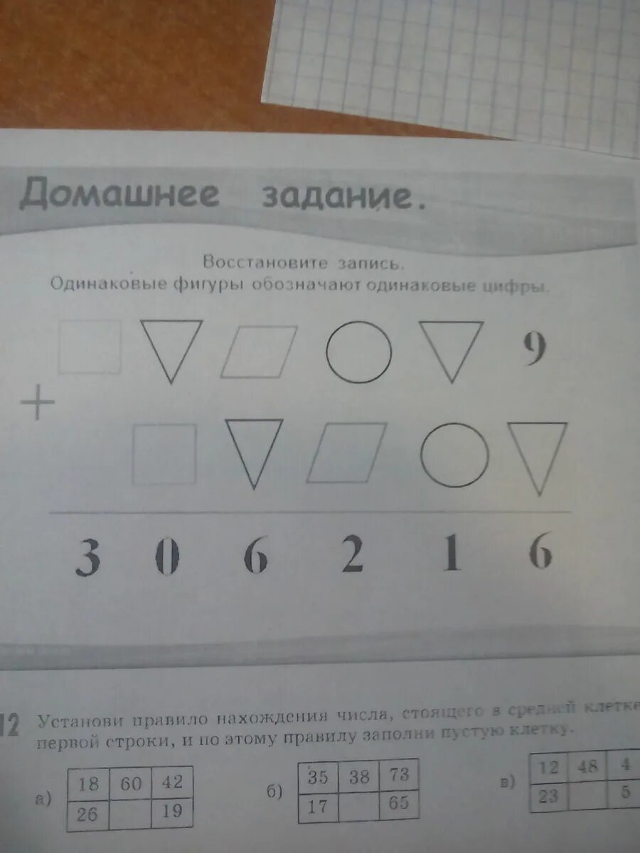 Какое наибольшее число одинаковых фигурок