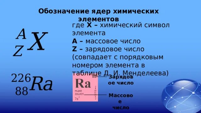 Массовое и зарядовое число. Массовое и зарядовое числа химических элементов.. Массовое число. Массовое число элемента. Массовое зарядовое число радия