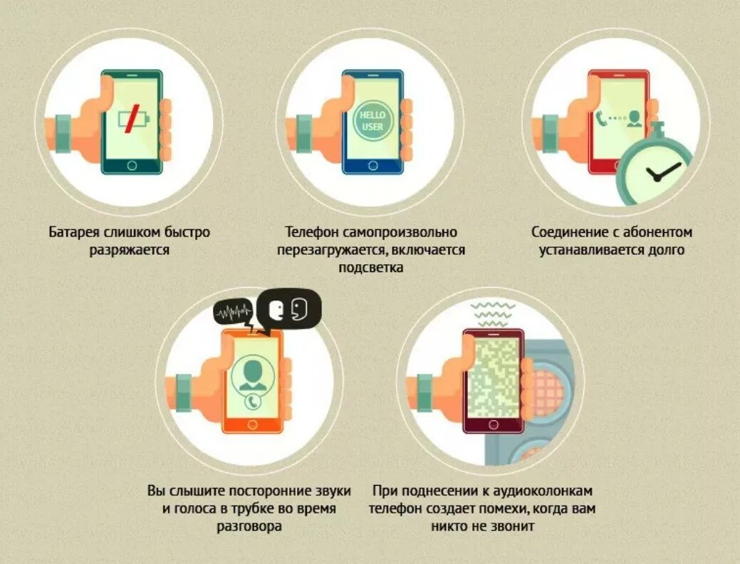 Как понять телефон. Как узнать что телефон прослушивается. Как проверить телефон на прослушку. Как проверить прослушивается ли телефон. Как понять что телефон на прослушке.