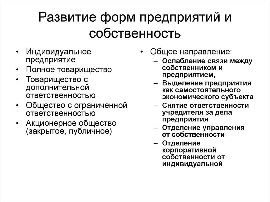 Формы развития предприятия. Формы собственности предприятий. Собственность виды собственности. Формы собственности предприятий Обществознание. Форма собственности общество с ограниченной