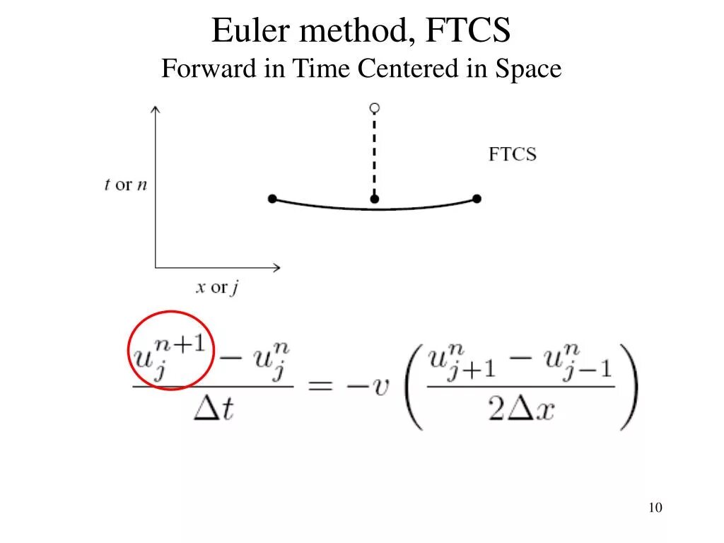 Euler method. Эйлер программа моделирования. euler&#039;s formula. установить integrator method: accumulation: forward euler. dahlquist equation stability region euler method.