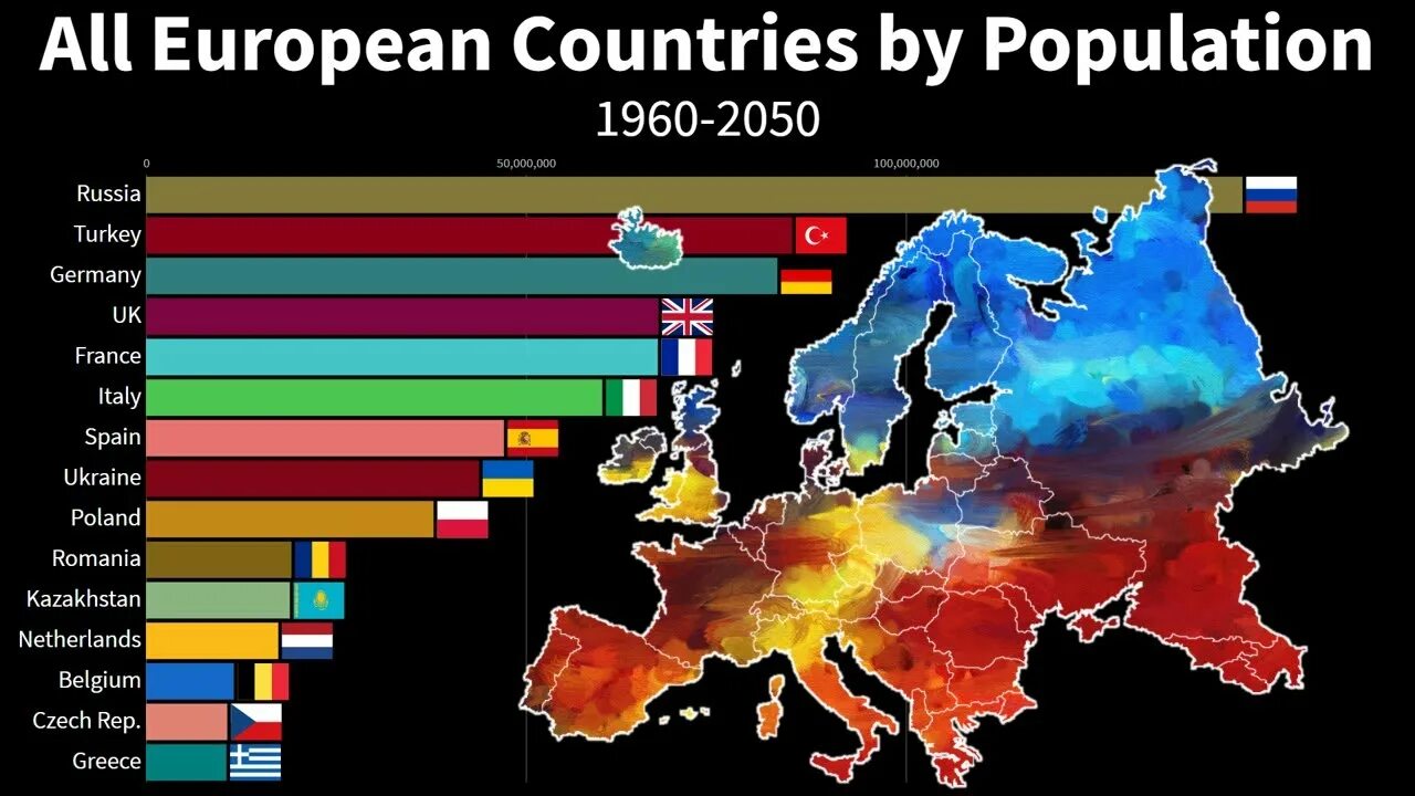 All European Countries. All Countries of Europe. Europe Countries list. Countries by population