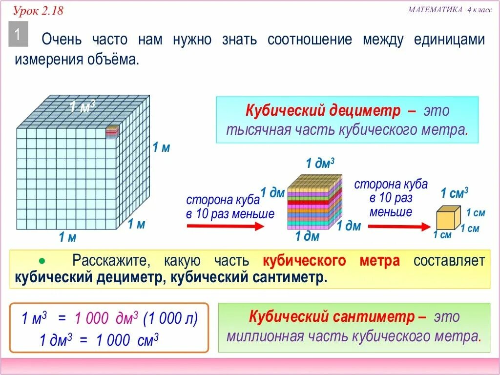 Выразите в м кубических. Как переводить в метры в Кубе. Как из метров перевести в кубические метры. Как перевести см кубические в метры кубические. Как перевести объем в метры в Кубе.