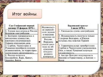 Среднеазиатское направление внешней политики