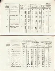 Ост 17 184. ОСТ 17-325-86. ОСТ 17-325-81. ОСТ 17-326-74. ОСТ 17-326-81.