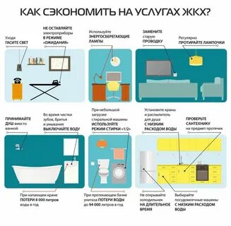 Экономия в частном доме