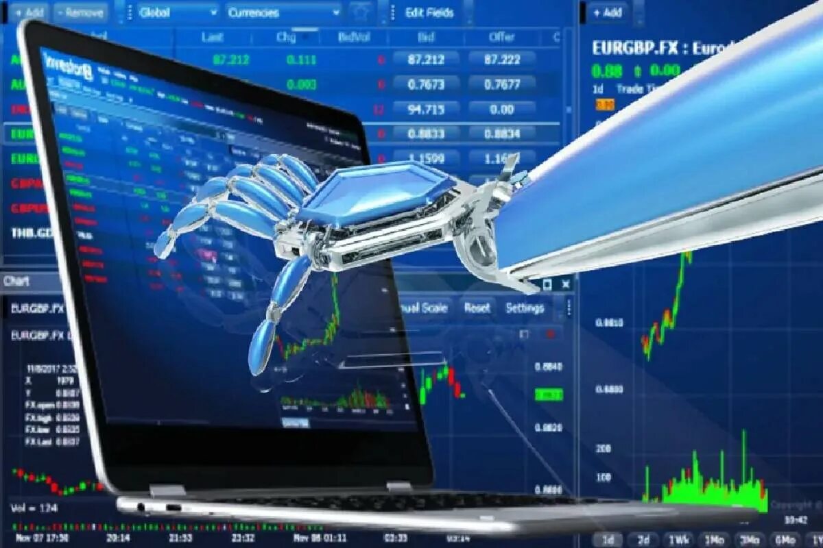 Инвестиция интерфейс трейд. Trading auto. Trading auto. Trading auto. Биржевой трейдер.