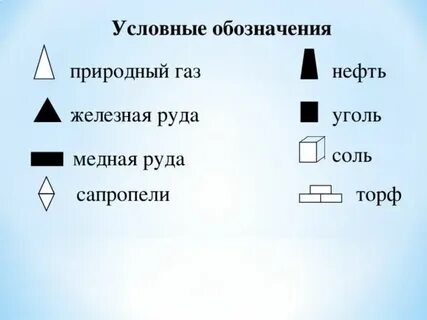 Условное обозначение на карте гранита 4 класс