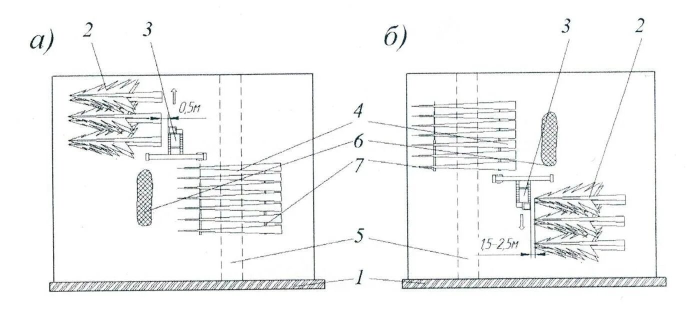Технологическая карта разработки лесосек исосек. Технологическая карта разработки лесосеки. Схема разработки лесосеки бензопилой. Схема погрузочного пункта на лесосеке. 23 лесосечные работы.