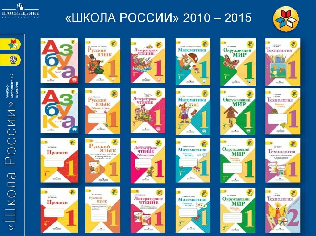 Просвещение школа россии фгос. УМК школа России. Программа школа России. УМК школа России русский. УМК школа России 1 класс.