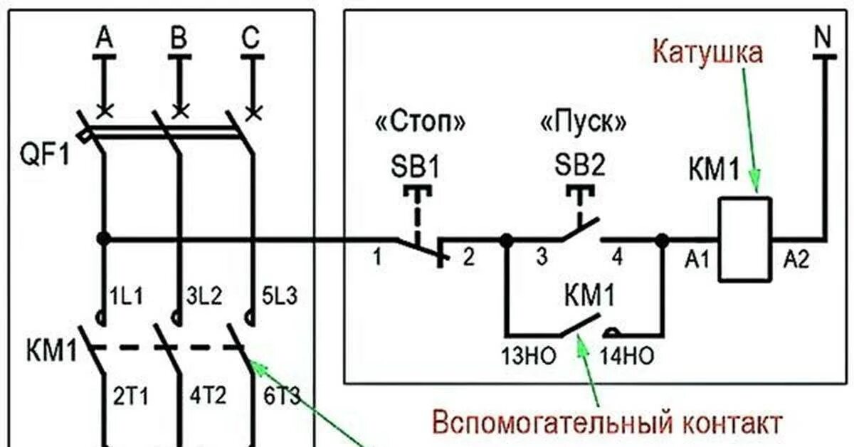 Кнопка пуск контакты. Схема подключения пускателя через кнопку пуск 220. Схема подключения пускателя через кнопку 380. Пускатель электромагнитный 220в схема подключения. Пускатель электромагнитный 220в трехфазный схема подключения.