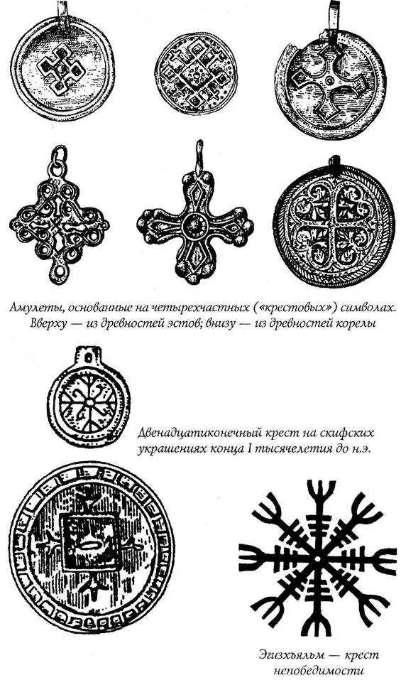 Крест солярный символ. Крест солярный символ