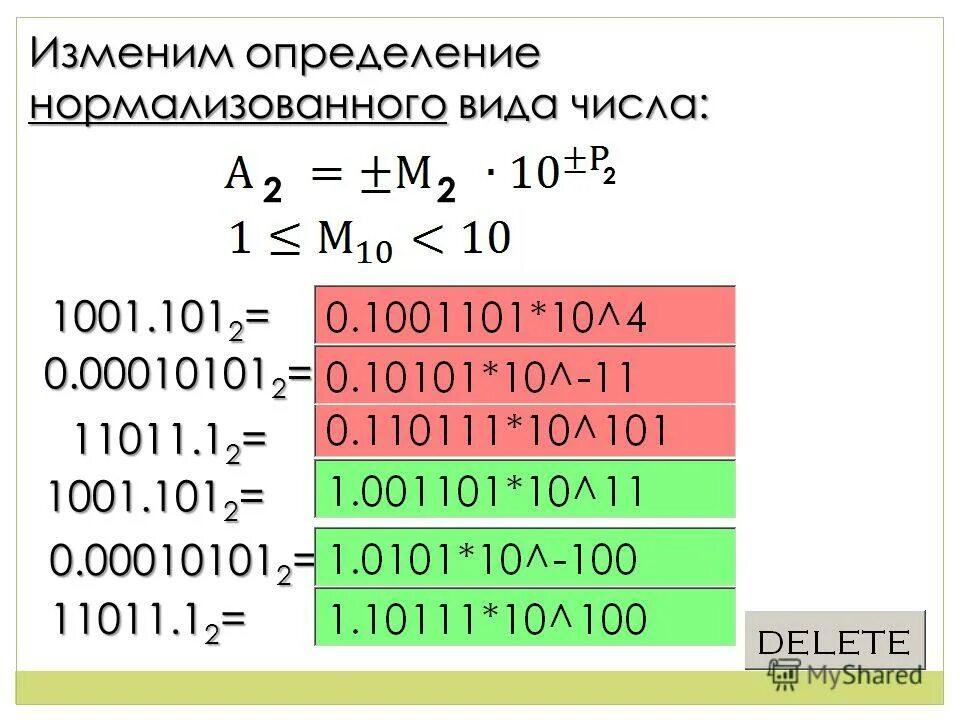 Определение видового числа. Представление чисел в нормализованном виде. нормализованный вид двоичного числа. нормализованный вид числа в информатике. нормализация двоичных чисел.