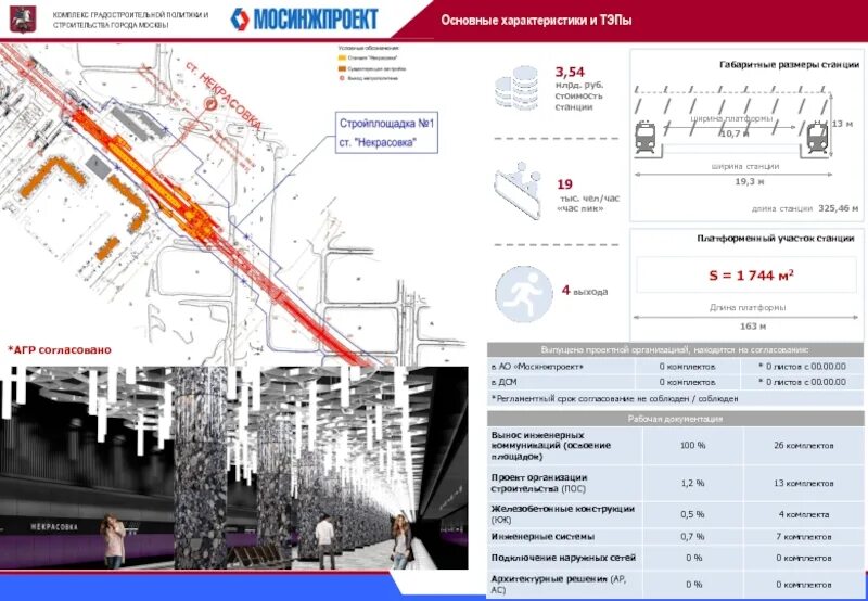 комплекс градостроительной политики и строительства москвы. эмблема департамент градостроительной политики москвы. логотип комплекса градостроительной политики и строительства москвы. комплекс градостроительной политики и строительства города москвы. градостроительной политики и строительства города москвы.