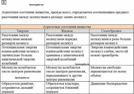 Агрегатное состояние вещества таблица примеры