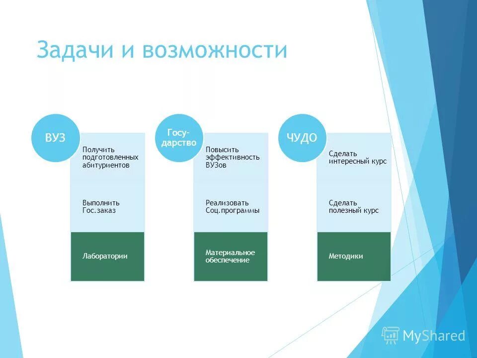 Программа занимательного курса. Программа занимательного курса