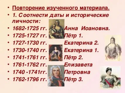 Соотнесите исторические личности