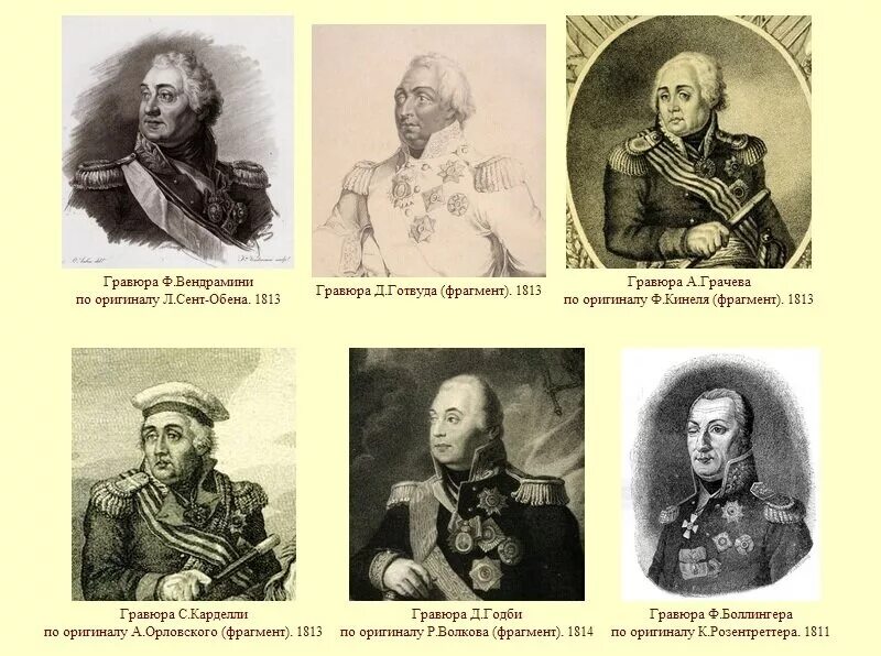 Кутузов русско-турецкая война. Кутузова главнокомандующим русской армии. Кутузов высказывания. Интересные факты о михаиле кутузове. Современники кутузова.