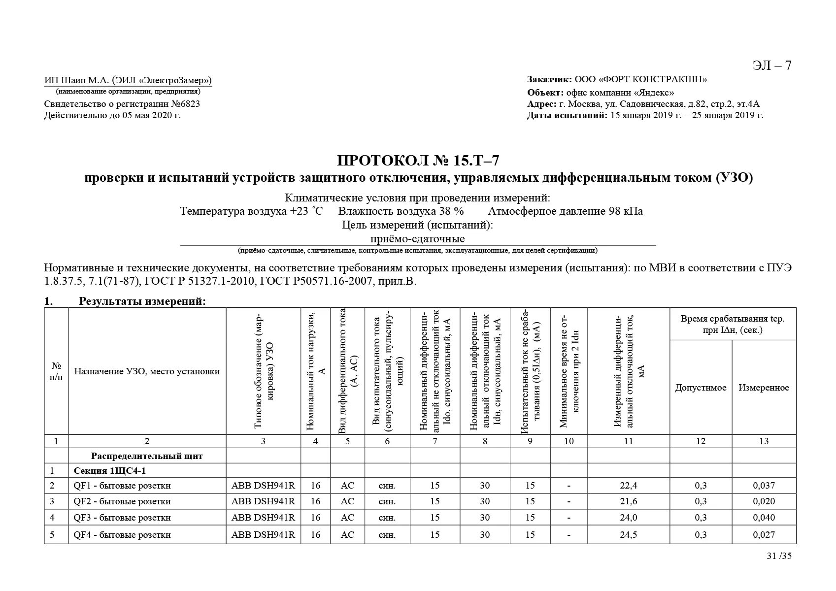 Протокол проверки устройств защитного отключения УЗО. Протокол проверки автоматических выключателей АВВ. Протокол проверки фаза ноль. Измерение полного сопротивления петли фаза-нуль. Журнал сопротивления изоляции