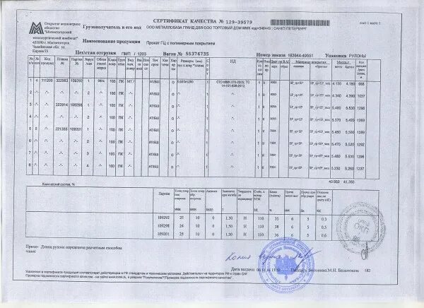 Гост 14918 статус. ГОСТ 14918-80 сталь тонколистовая оцинкованная сертификат качества.