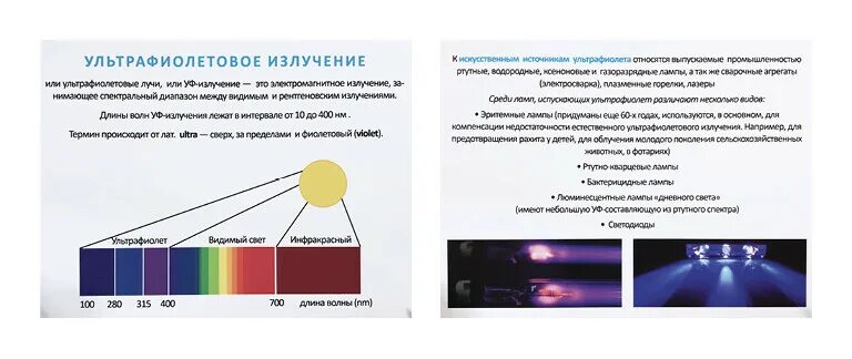 Проходит ультрафиолет через стекло. Ультрафиолетовое излучение. УФ излучение. Источники ультрафиолетового излучения. Ультрафиолетовое излучение источники излучения.
