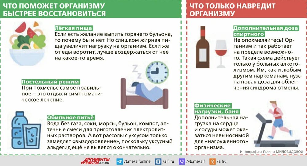 После похмелья как быстро выйти. Как избежать похмелья. похмельный синдром. похмелье после нового года. синдром похмелья.