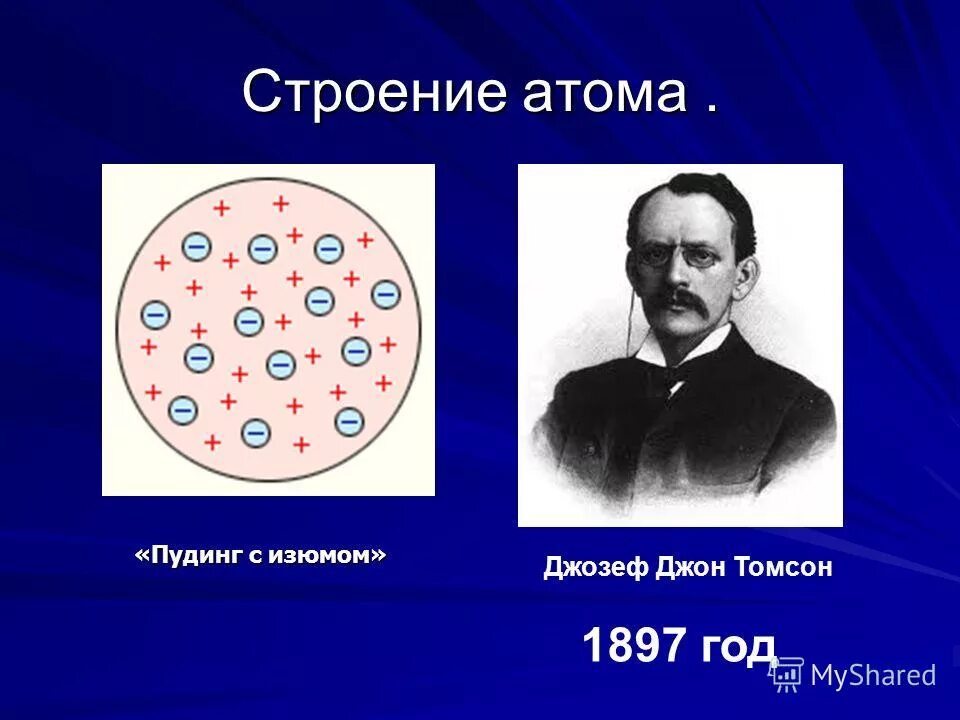 Ядерную модель строения. 1. Строение атомного ядра. Строение ядра атома. Современная модель атома. Модели строения атома.