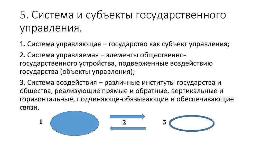 Субъектом социального управления является