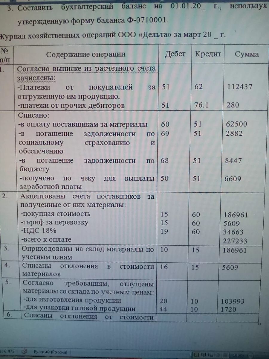 Реализованные материалы проводка