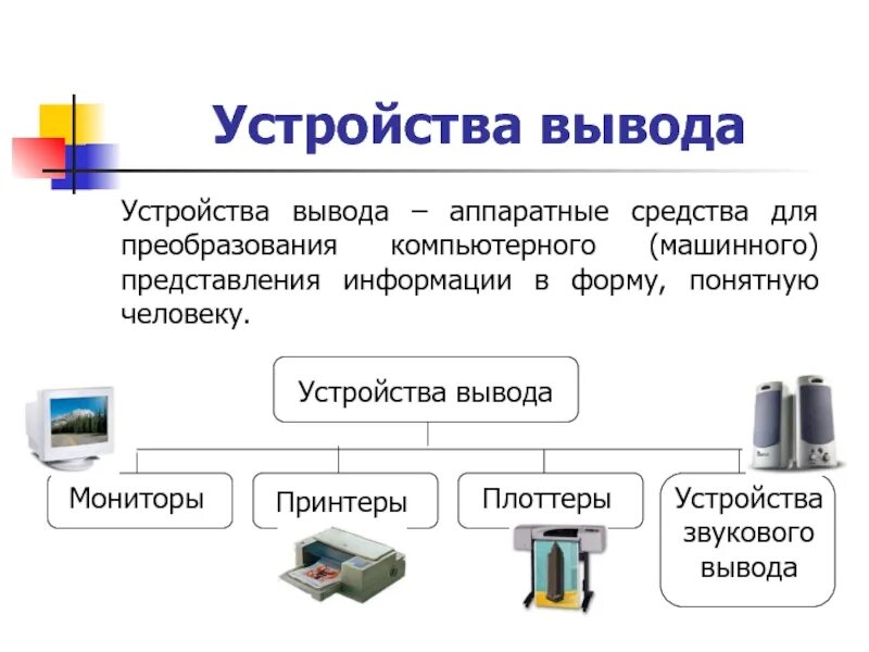 Что делает устройство вывода. Определите Назначение устройств вывода информации. Устройства вывода информации Информатика 6 класс. К устройствам вывода информации относятся. Устройства вывода информации 3 класс Информатика.