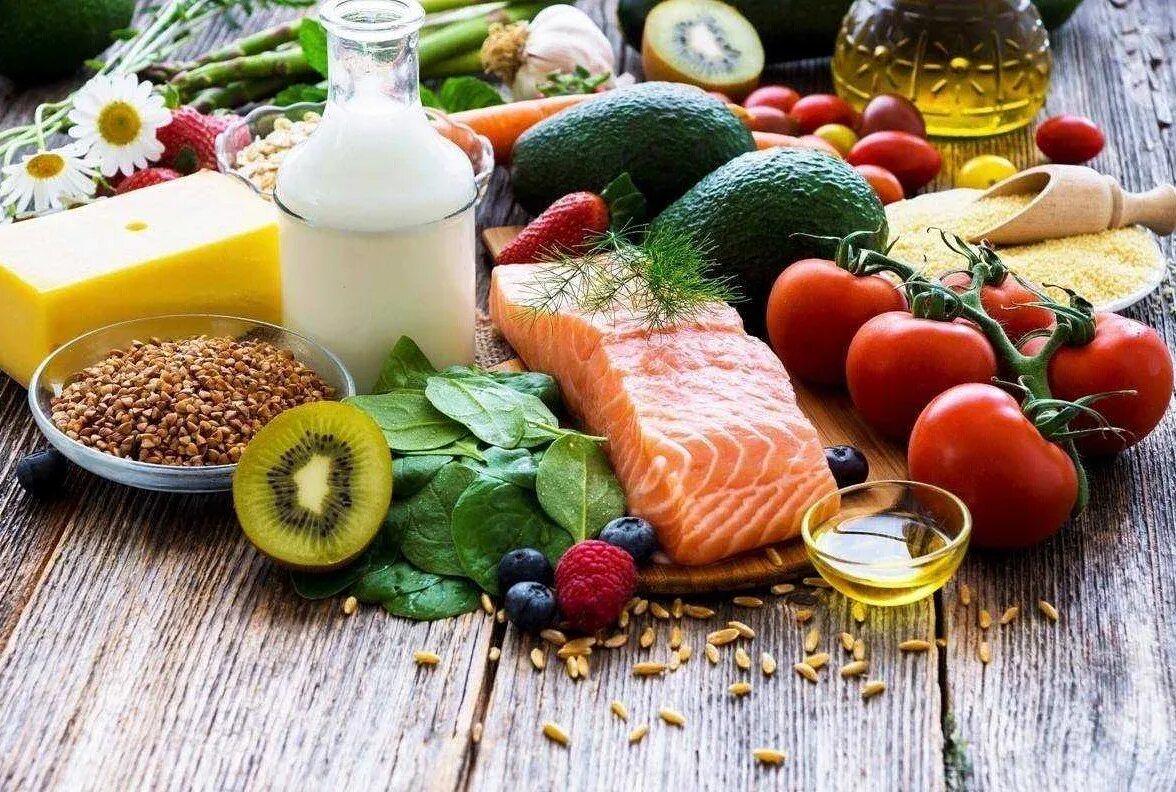 Продуктов которые можно использовать