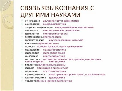 Слова связанные с лингвистикой